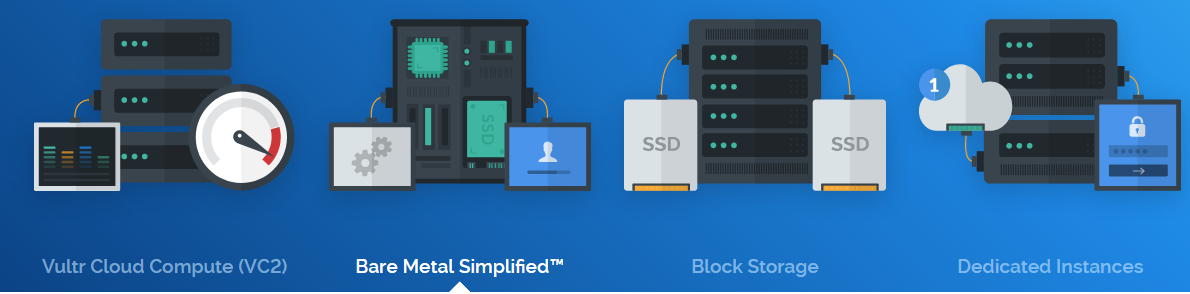 Best Unmanaged VPS SSD Hosting companies review