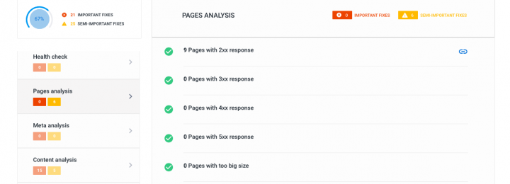 SE Ranking page analytics
