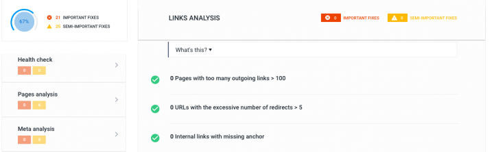 inbound links